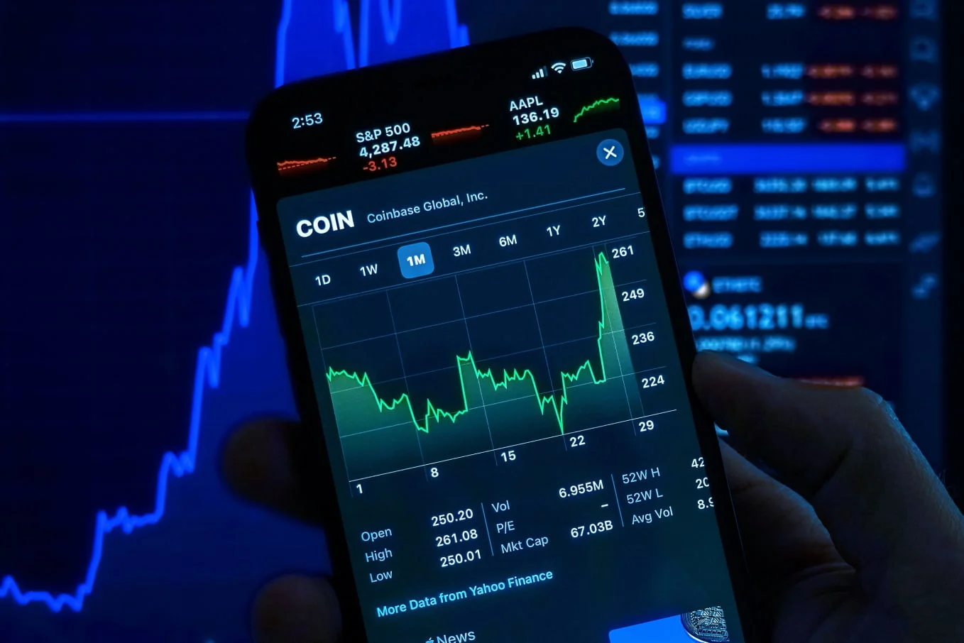 Decentralised applications diagrams and analysis