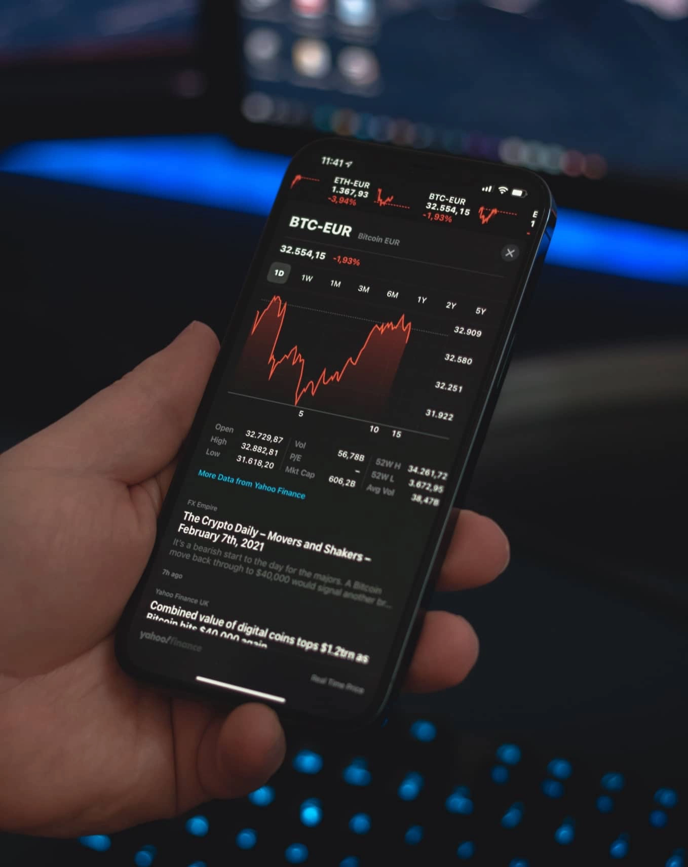 Cryptocurrency rise and fall index